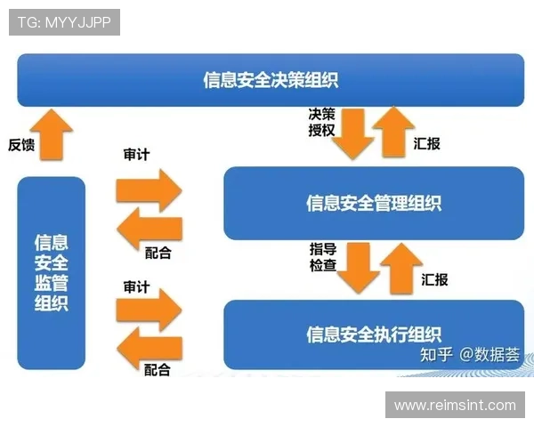 开云线上登录账号注册与安全验证详细步骤确保账号信息安全 开云线上登录账号注册与安全验证详细步骤确保账号信息安全