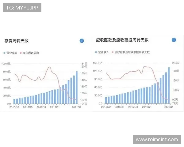 解密开云app官网背后的技术与理念 解密开云app官网背后的技术与理念