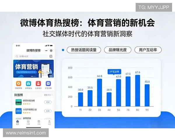 开运体育app下载为体育爱好者打造一站式的赛事资讯和社区平台